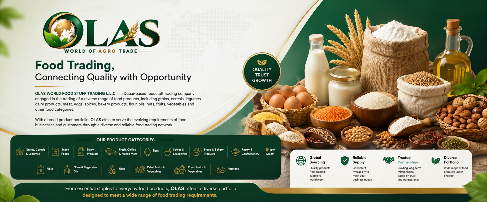 OLAS World of Agro Trade — Diverse Food Trading Network
